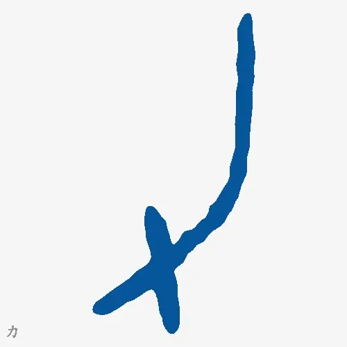 力