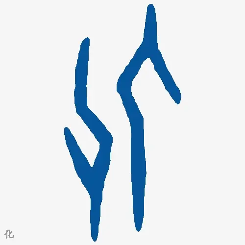 化
